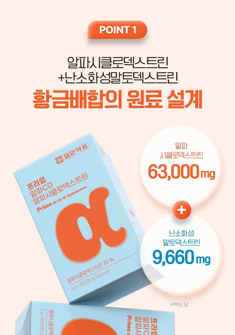 [30포] 일양약품 프라임 알파CD 알파시클로덱스트린 1박스 / 알파씨디 상세페이지 6